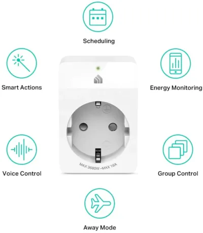 Meross Enchufe Inteligente con Mide el Consumo, Enchufe Bluetooth Alexa 16A  con Control Remoto y por