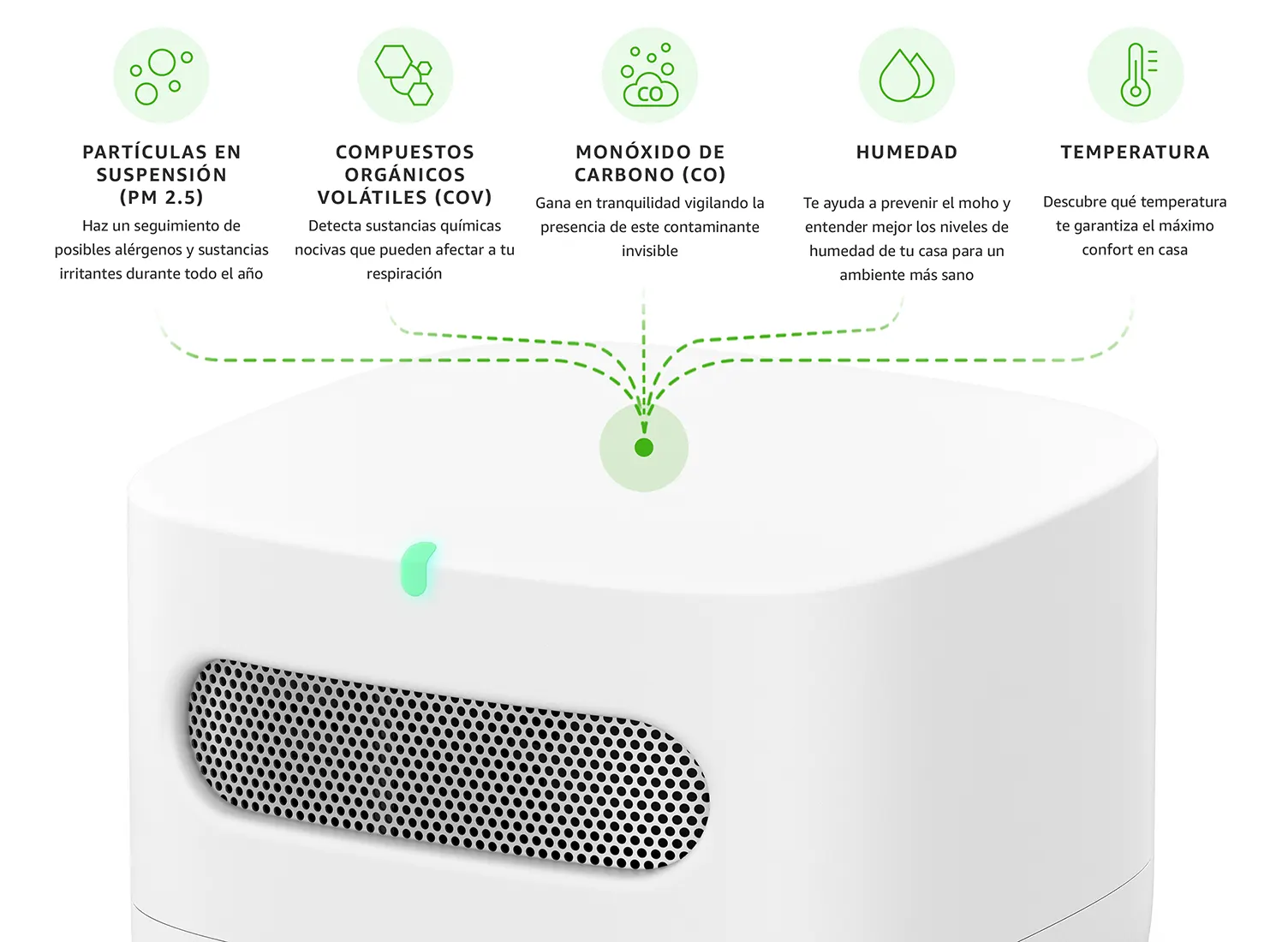 Los 5 factores de la calidad del aire del monitor inteligente de Amazon